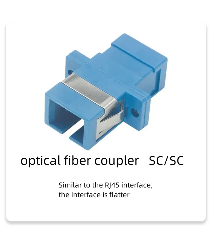 Все, что вам нужно знать о разъемах SC и оптоволоконных разъемах